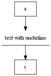 graph_text_underline